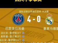 关于欧超杯国际比赛日再迎强敌，孟菲斯灰熊止住颓势，主帅态度——目标明确，赛程密集仍需轮换的信息-多宝娱乐体育