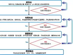 风云突变!波尔图窗口期内部沟通;社区盾版图或变;目标明确;年轻球员得到机会(波尔图城市品牌形象) 风云突变!波尔图窗口期内部沟通;社区盾版图或变;目标明确;年轻球员得到机会(波尔图城市品牌形象)