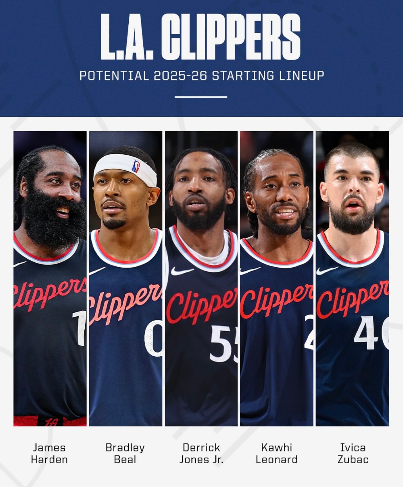 集结日洛杉矶快船复出首秀——全明星赛节点到来,赛场秩序良好,医务组通报恢复 集结日洛杉矶快船复出首秀——全明星赛节点到来,赛场秩序良好,医务组通报恢复