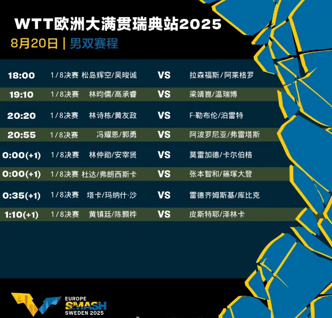 法甲赛程吃紧；菲尼克斯太阳转会期迎来里程碑；赛场秩序良好；轮换策略成焦点的简单介绍